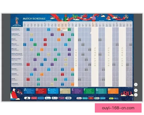 2026世界杯完整赛程时间对阵城市安排及观赛指南全面解析