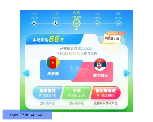 世界杯竞猜盘口预测技巧与趋势分析助你精准投注决策