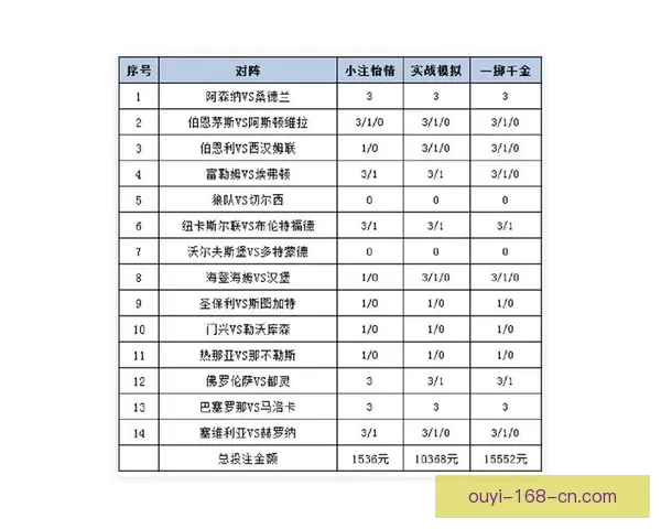 世界杯竞猜盘口预测分析深入解析助您精准掌握赛事走势与投注策略