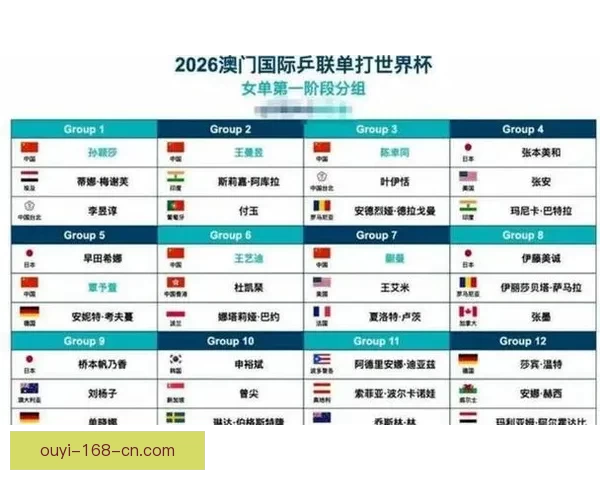 2026世界杯实时比分更新精彩赛事全程战况速递