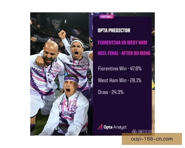 世界杯竞猜策略推荐 精准预测比分 提高获胜概率的实用技巧