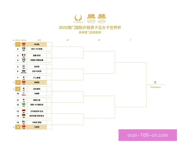 2026世界杯完整赛程时间对阵城市安排及观赛指南全面解析