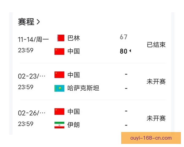 2026世界杯完整赛程时间对阵城市安排及观赛指南全面解析