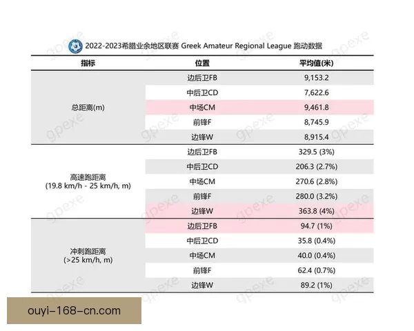 精准数据解析与赛前策略指导的足球竞猜全方位分析