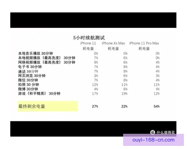 世界杯竞猜赔率全解析：热门球队胜率与冷门潜力全面预测
