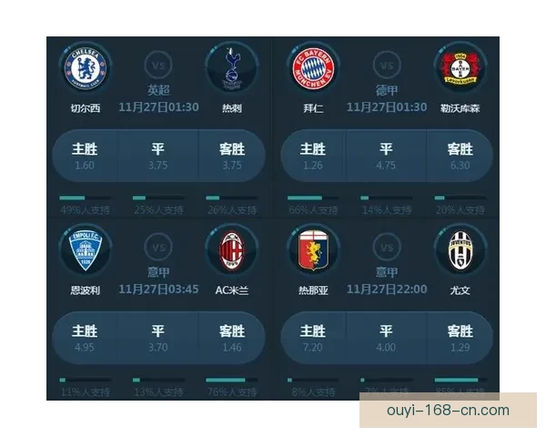 体育竞猜入口全方位指南助你掌握赛事预测技巧提升观赛与竞猜体验